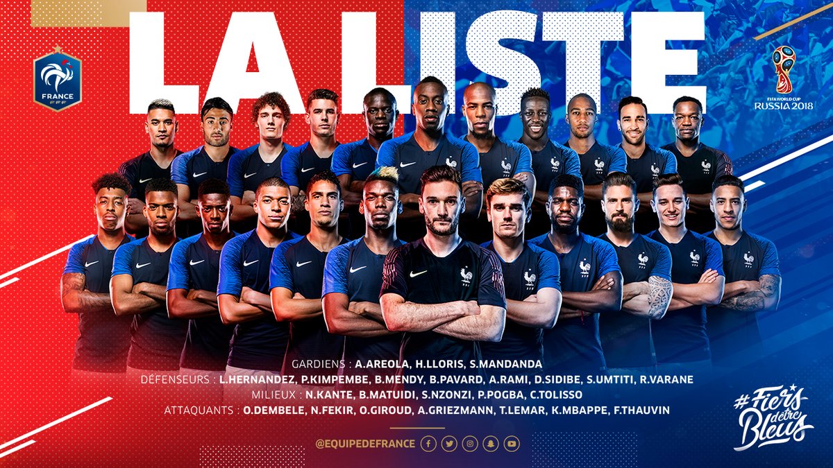 World Cup 2018: Martial, Lacazette left out of France ...