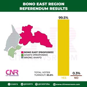 Where do we site Bono East capital strategically to benefit all? – Concerned citizen asks
