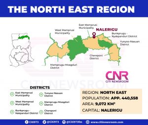 Infographic: All your need to know about the North East region