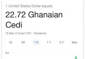 Google apologized for displaying wrong cedi exchange rate – Finance Ministry