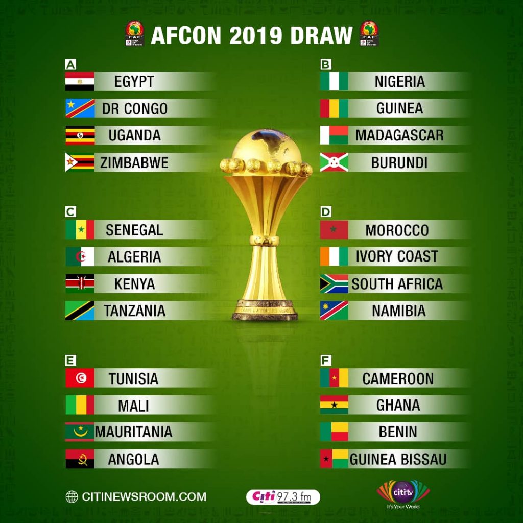 AFCON 2019: Ghana drawn alongside Cameroon in Group F1024 x 1024