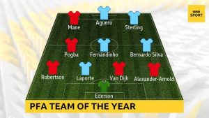 Pogba named in PFA Team of the Year