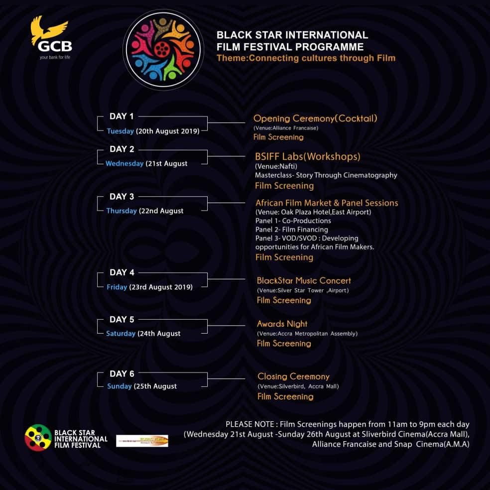 Black Star International Film Festival 2019 opens today