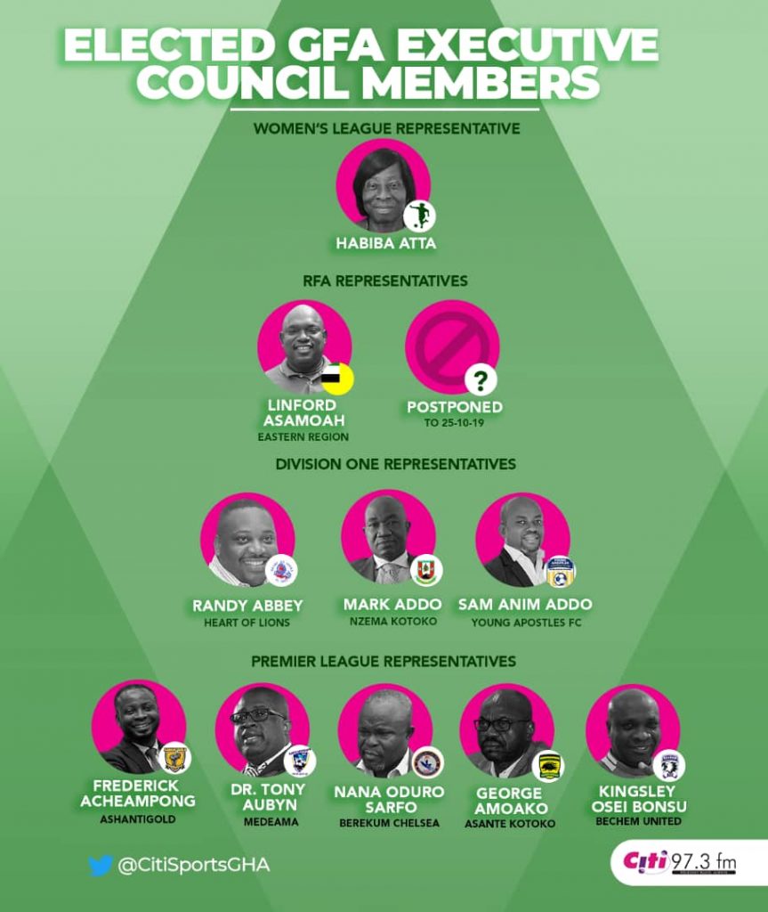 governing Executive Council