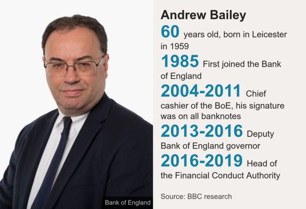 Andrew Bailey appointed as new Bank of England governor