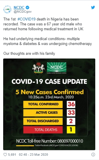 Nigeria confirms first coronavirus death