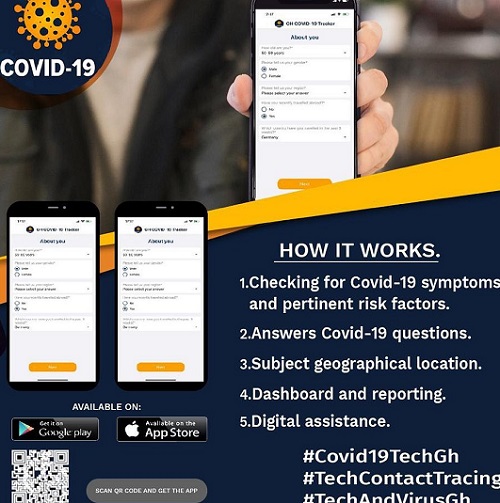 Bawumia launches COVID-19 Tracker App