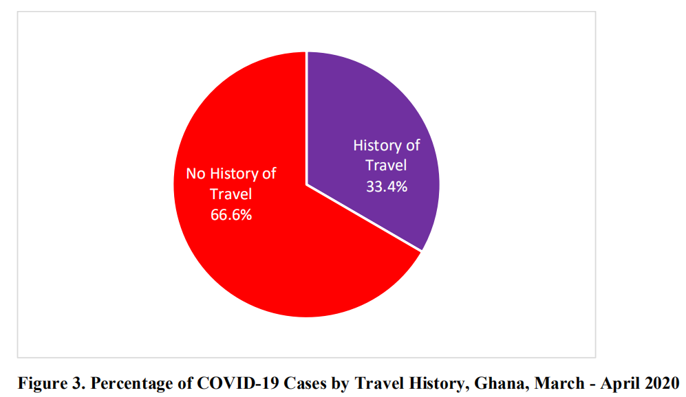 Health economist calls for more details on coronavirus cases with no travel history