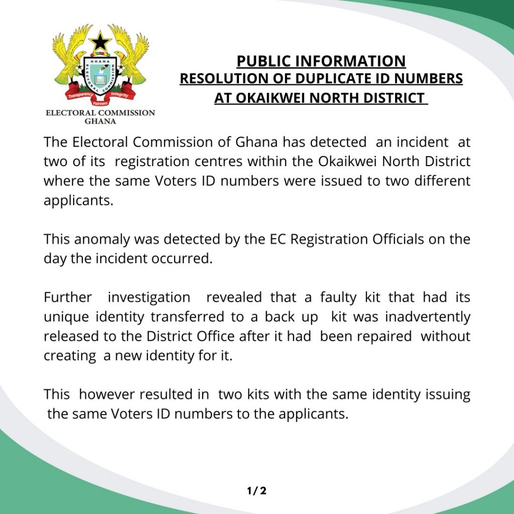 Voter registration: EC detects duplicate ID numbers; assures cards will be replaced