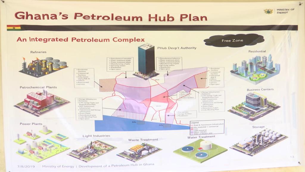 Energy Ministry begins community engagement for 20,000-acre petroleum hub
