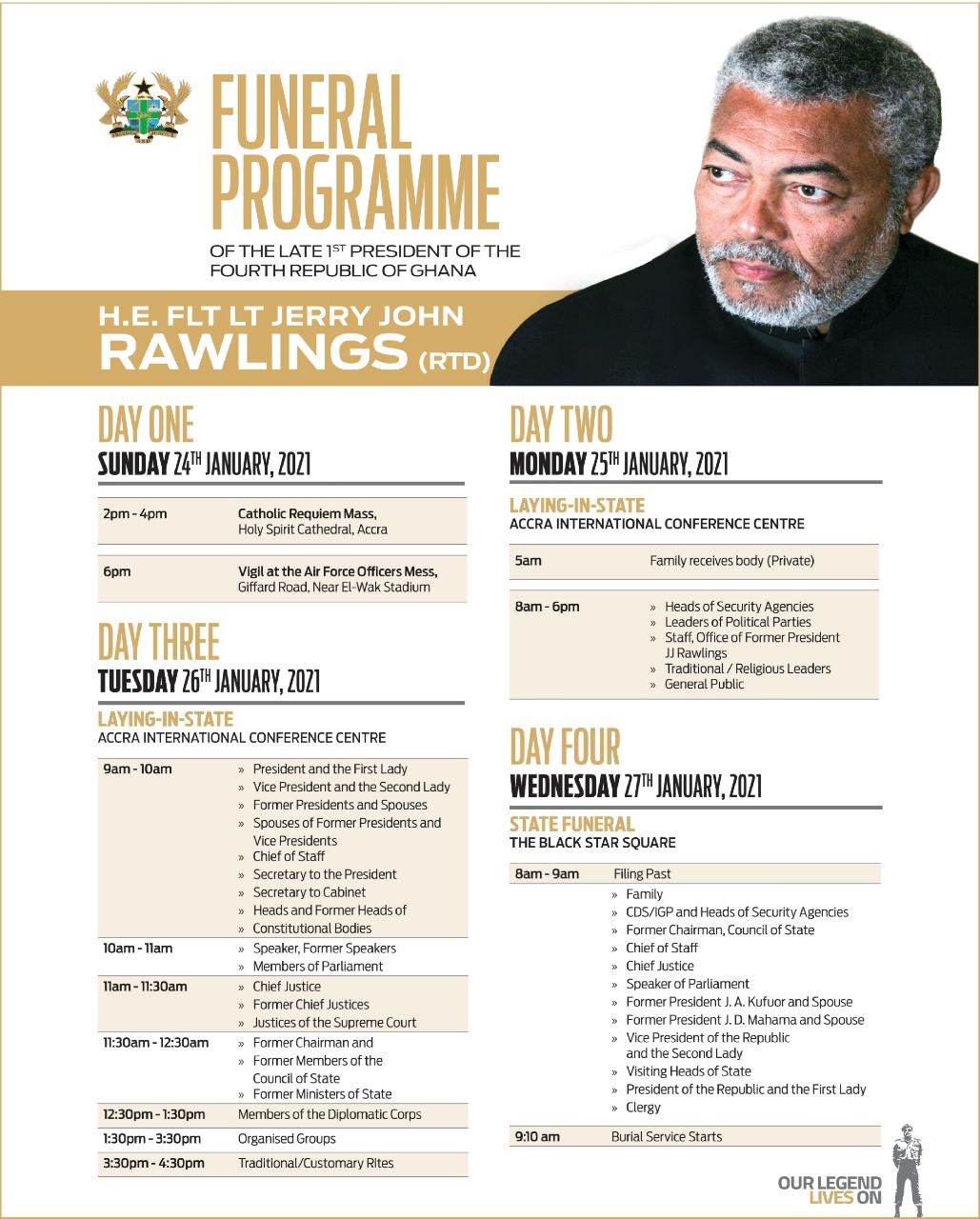 Rawlings’ four-day state funeral begins today