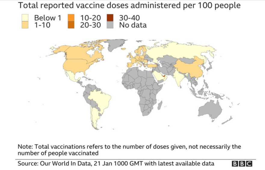 Africa’s long wait for the COVID -19 vaccine