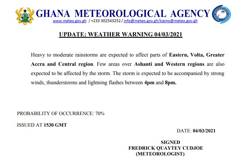 GMet predicts heavy rainstorm in Accra, Eastern, other coastal regions