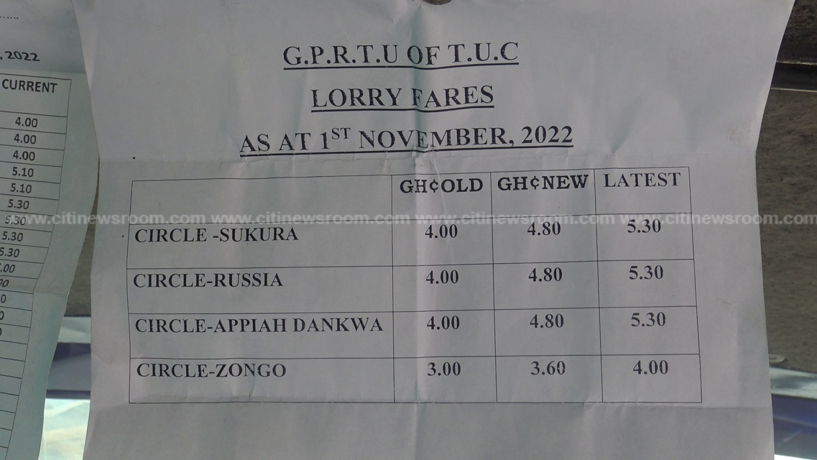 Passengers fume after another increase in transport fares