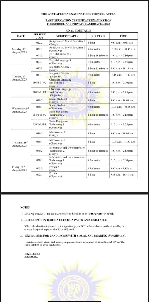 WAEC releases timetable for 2023 BECE; first paper set for August 7