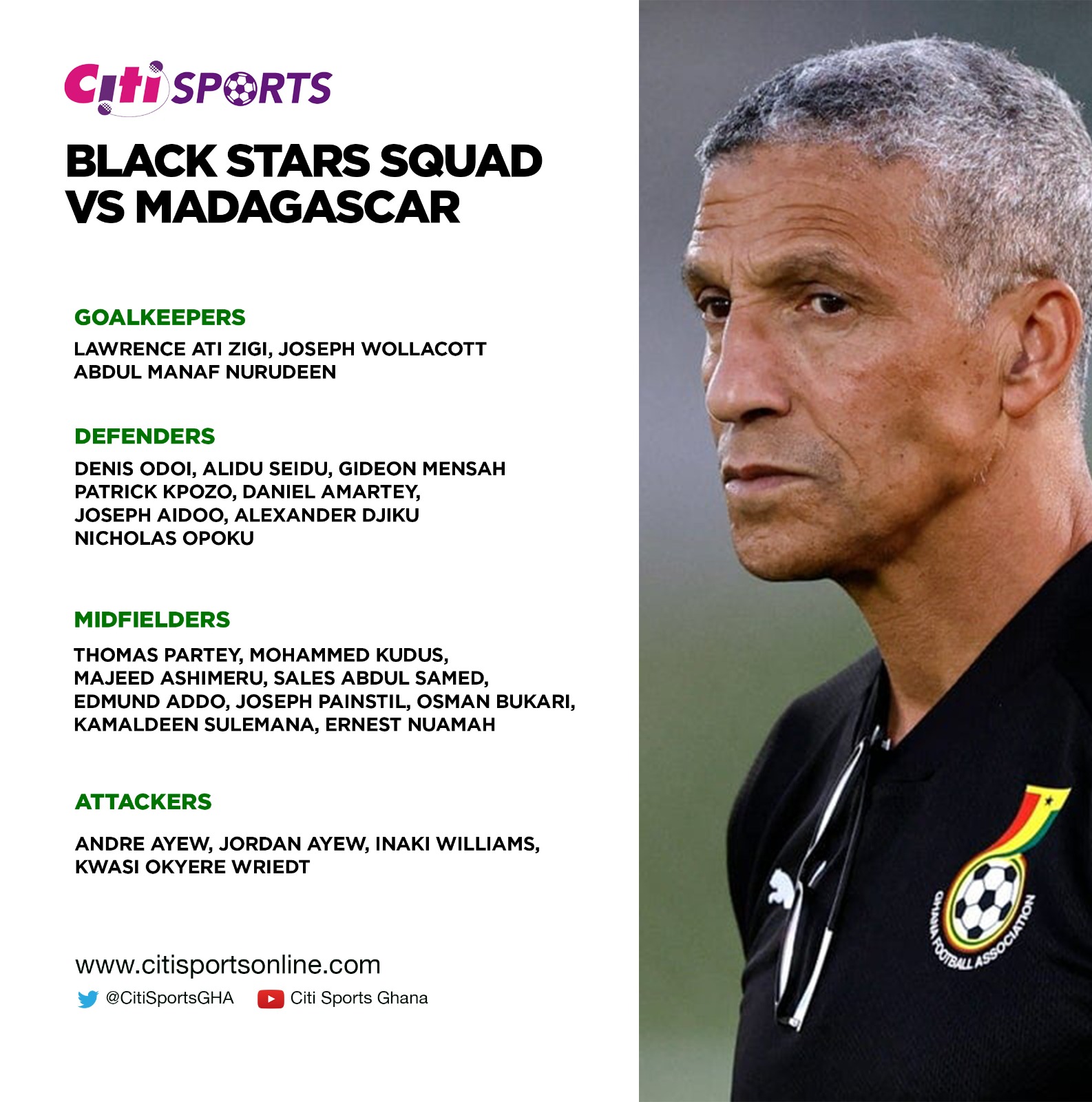 AFCON 2023Q: Ernest Nuamah named in Black Stars team to play Madagascar