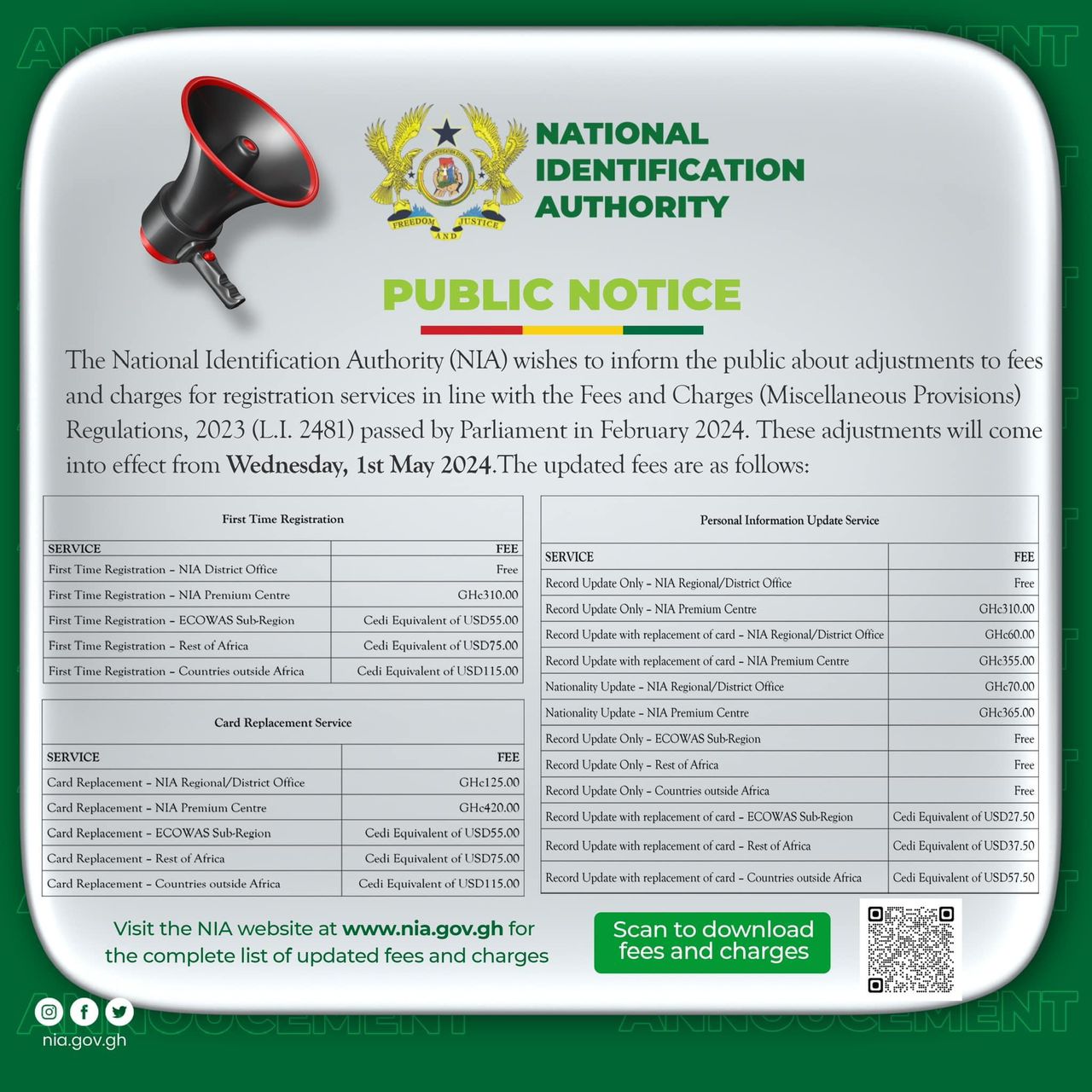 NIA announces new fees for registration services effective May 1