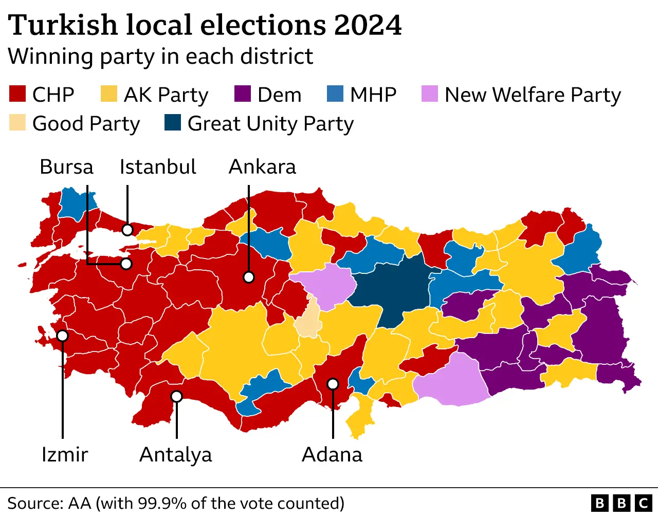 Turkish local elections: Opposition stuns Erdogan with historic victory